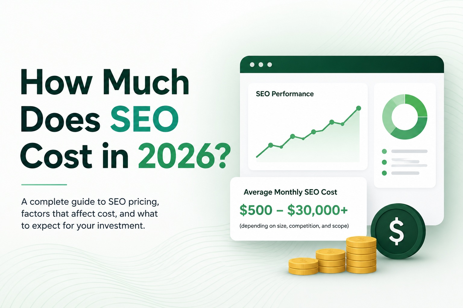 How Much Does SEO cost in 2026